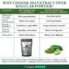 Wholesale High Strength Bitter Melon Extract Powder 10:1