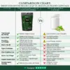 Wholesale High Strength Neem Leaf Capsules -6000MG