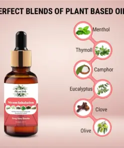 Wholesale Steam Inhalation Essential Oil blend - Quick Action
