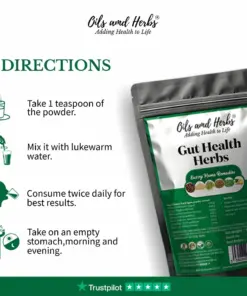 Wholesale Gut Health Herbs for Bloating, Gas Relief & Gut Health
