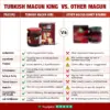 Wholesale Themra Honey Herbal Paste 100% Original Turkish Macun King