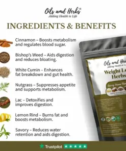 Wholesale Weight Loss Herbs- Mixture of effective 5 herbs